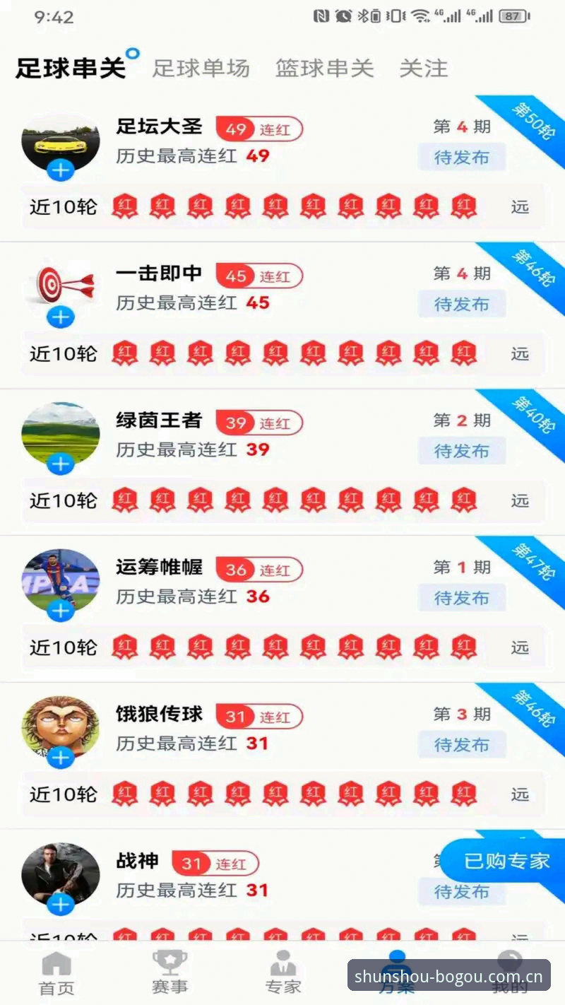 每天顺手的第一站博狗app登录教程iOS版 博狗体育官网:iOS用户如何完成每天顺手的第一站app登录?深度攻略与趋势解析