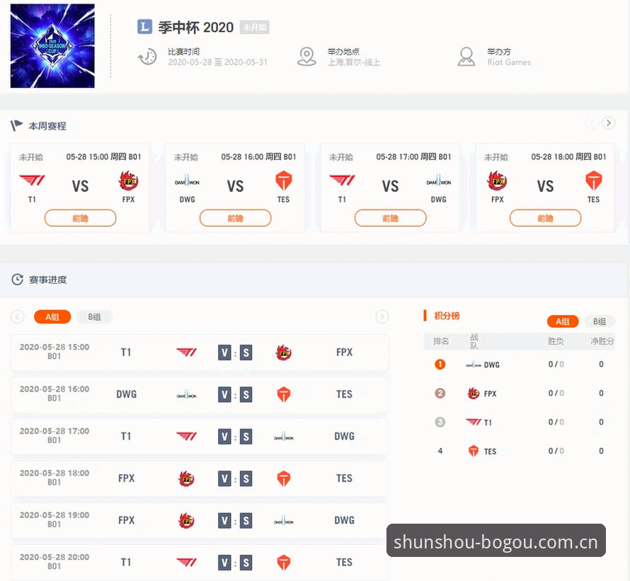 为什么博狗网每天顺手的第一站电竞比分，成了老玩家的默认操作？